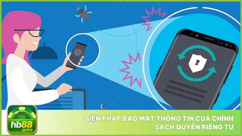 Biện pháp bảo mật của Hb88 sử dụng công nghệ mã hóa SSL, xác thực OTP và giám sát tài khoản