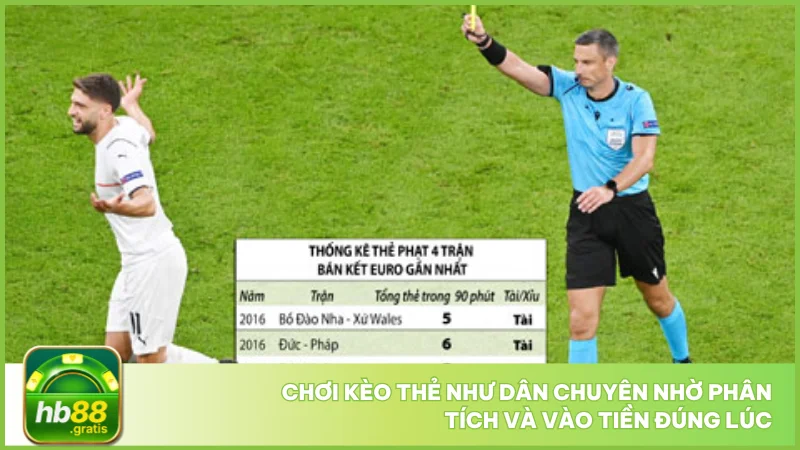 Chơi kèo thẻ như dân chuyên nhờ phân tích và vào tiền đúng lúc