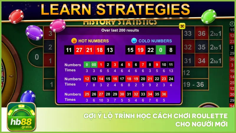 Tân Thủ Học Cách Chơi Roulette Tại Hb88 Chỉ Trong 1 Phút 5 Một lộ trình học cách chơi roulette bài bản và có chiến lược sẽ giúp tiết kiệm thời gian và tăng hiệu quả rõ rệt