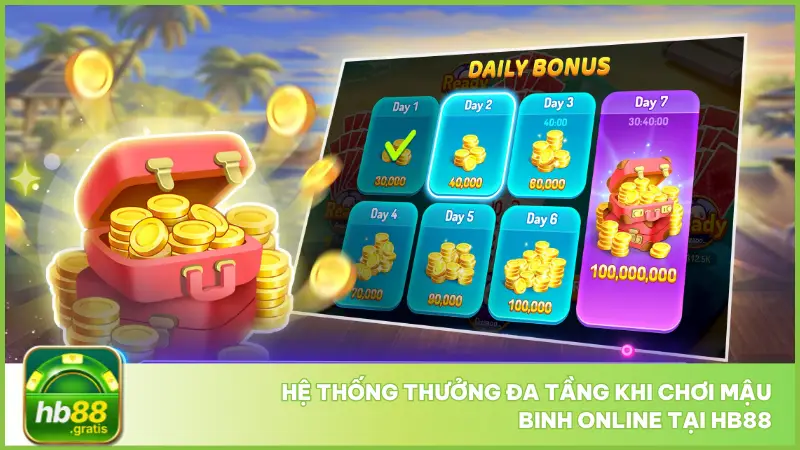 Hb88 với cơ chế thưởng theo dạng "binh hiếm" hấp dẫn cùng hệ thống thưởng đa tầng
