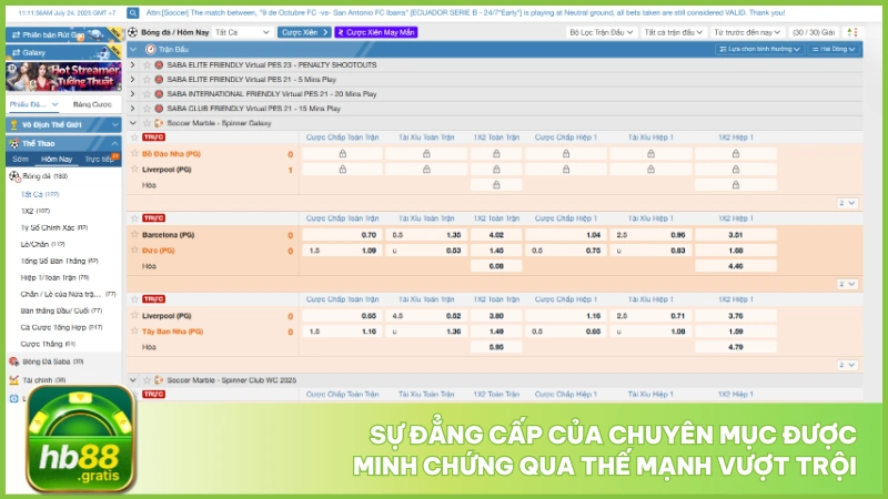 Sự đẳng cấp của chuyên mục được minh chứng qua thế mạnh vượt trội