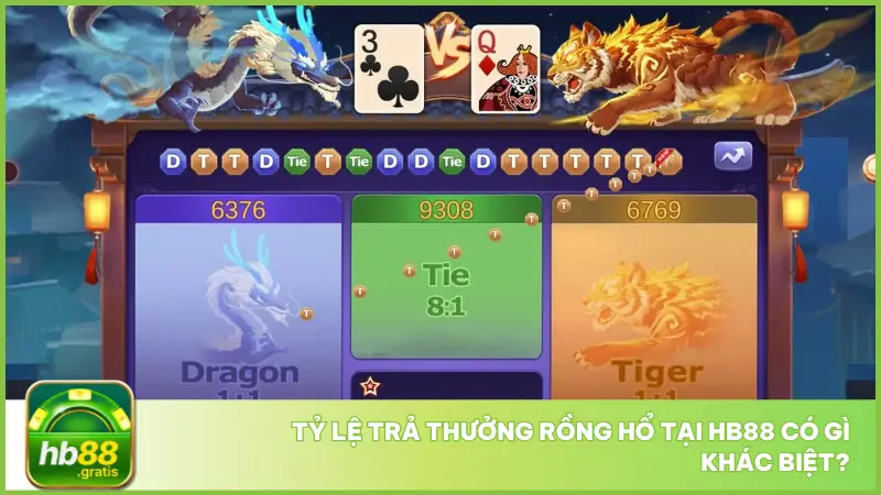 Rồng Hổ Hb88 – Một Chọn Một Thắng, Lộc Vào Như Nước 3 Nhiều người chơi đánh giá cao Rồng Hổ tại hb88 vì mức trả thưởng rõ ràng